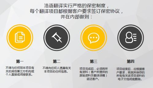 溫州專業(yè)法律翻譯服務(wù) 本地化解決方案與權(quán)威平臺推薦